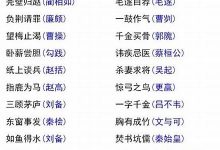 群分成语典故,群分成语故事,群分成语是什么意思-生活随想记录