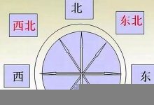 四面八方的意思,四面八方的近义词反义词,四面八方造句例句,四面八方出处及解释-生活随想记录